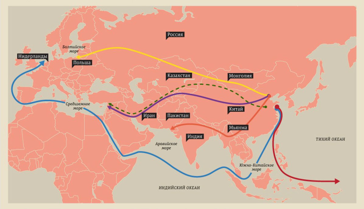 Планы китая на россию